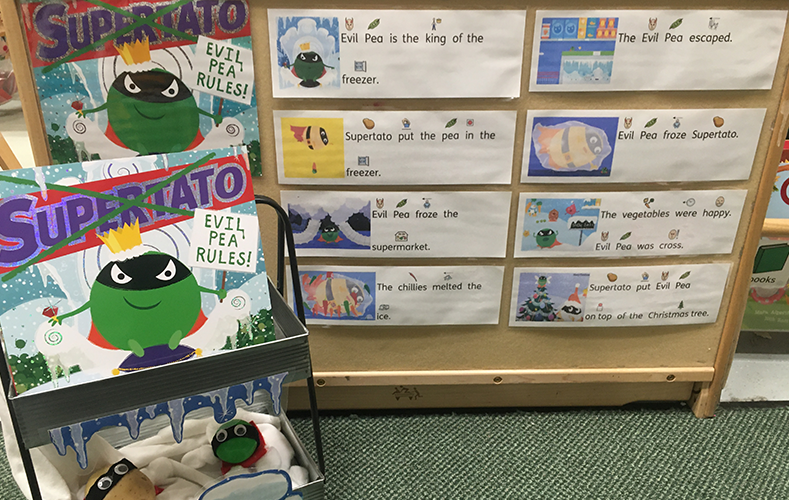 Symbols being used to support communication and literacy in an Early Years setting.