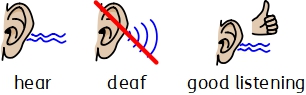 Hearing - Legacy symbols