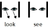 Look and See - Legacy symbols