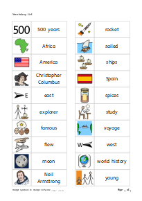 Vocabulary list