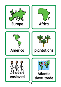 Atlantic Slave Trade Symbol Flashcards