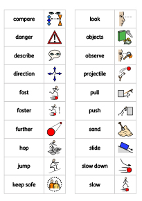 Vocabulary sheet