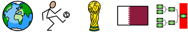 Qatar World Cup Widgit Symbols