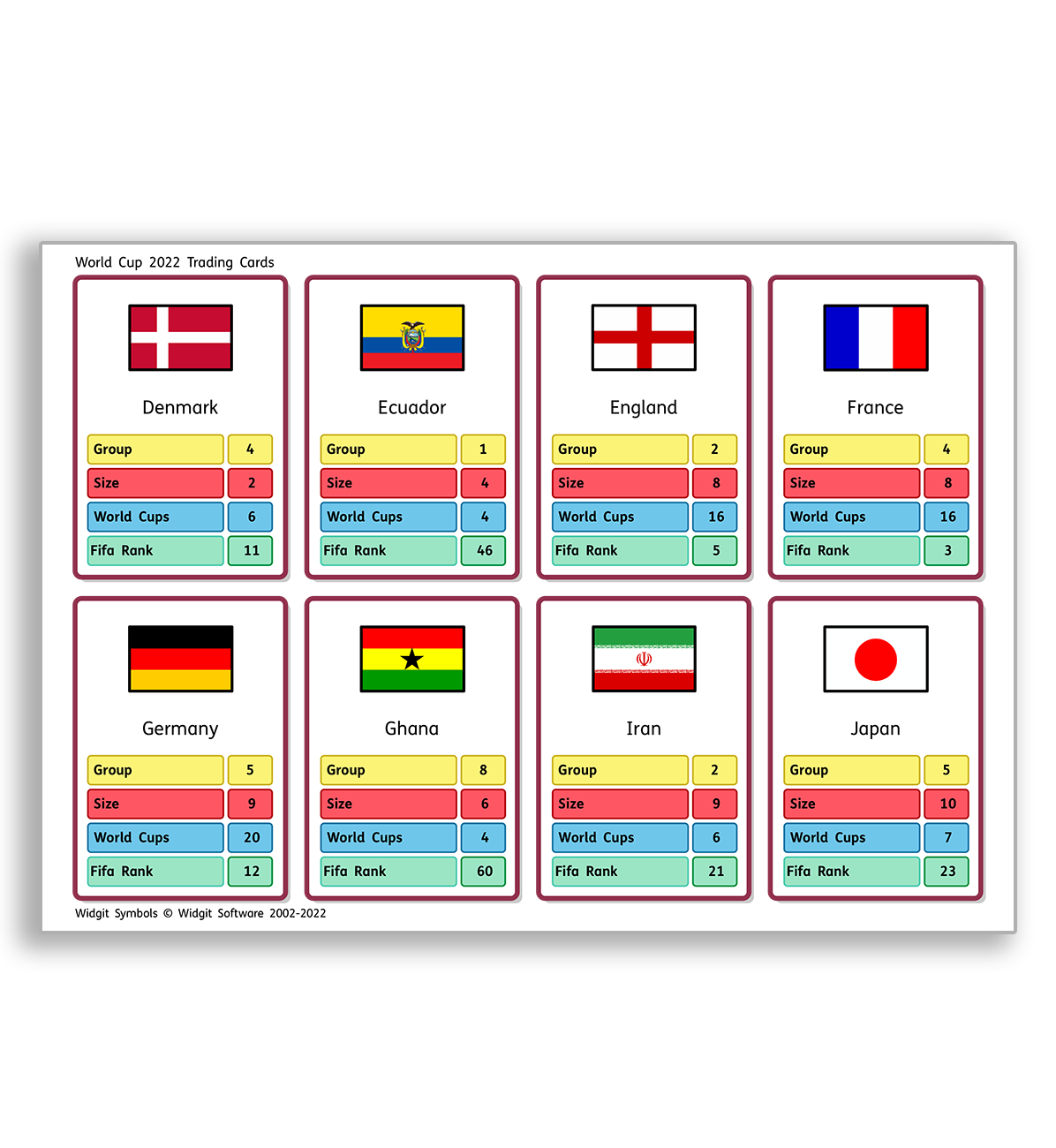 World Cup Qatar 2022 Trading Cards