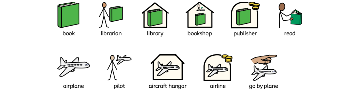 Widgit Symbol Schema Examples