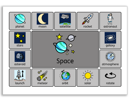 Space Word Mat Resource