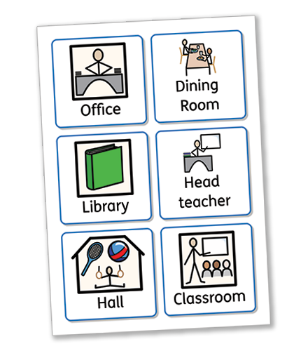 Recipe Symbol Cards