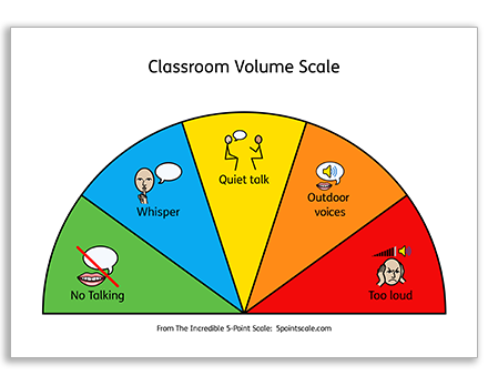 Playground Communication Board