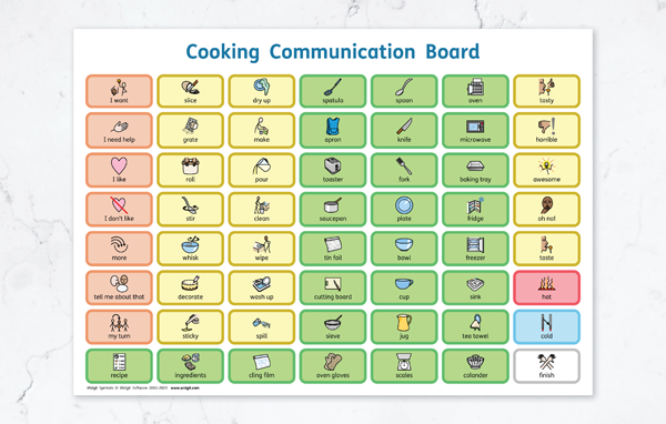 Recording Choices Grid