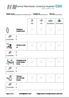 Symbol survey