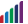 IP3 Tiers