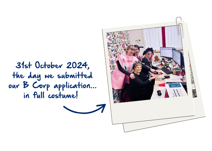 The day we submitted the B Corp application