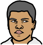 Muhammad Ali icon