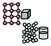 Solids and Liquids icon
