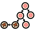 Understanding Cancer icon