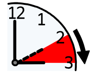The Spring Equinox icon
