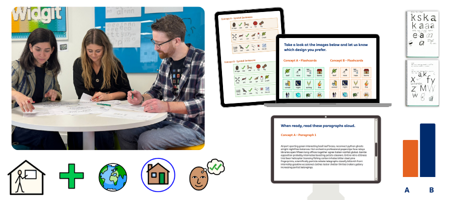 BeClear developed with the Widgit Community