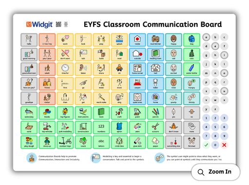EYFS Communication Board