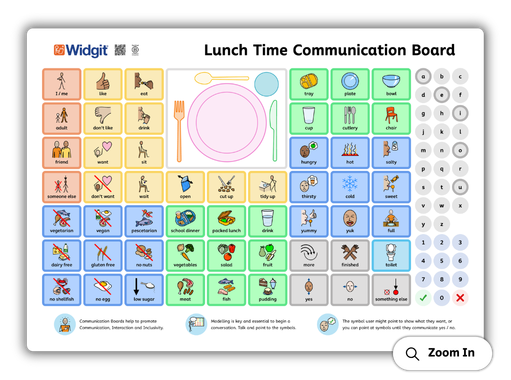 Lunchtime Communication Board