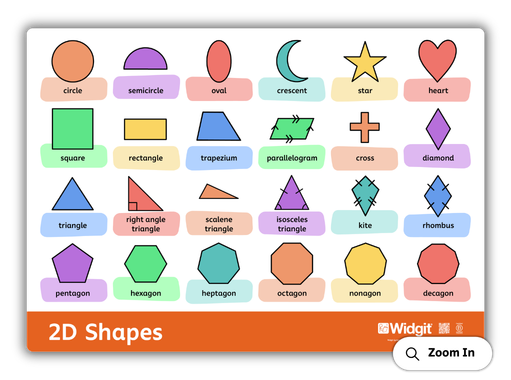 2D Shapes Learning Board