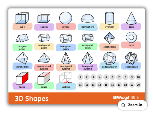 3D Shapes Learning Board