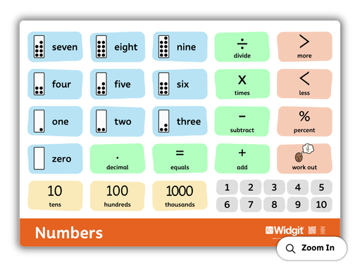 Numbers Learning Board