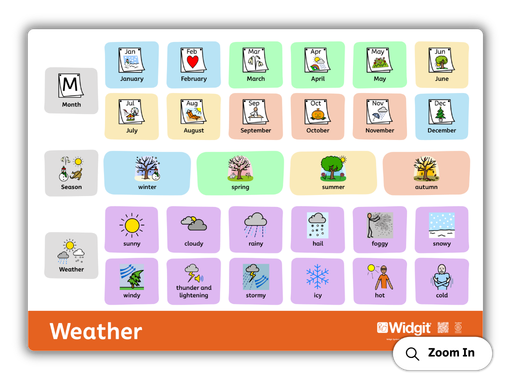 Weather Learning Board