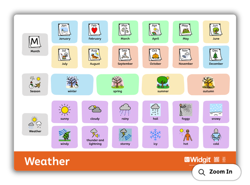 Weather Learning Board