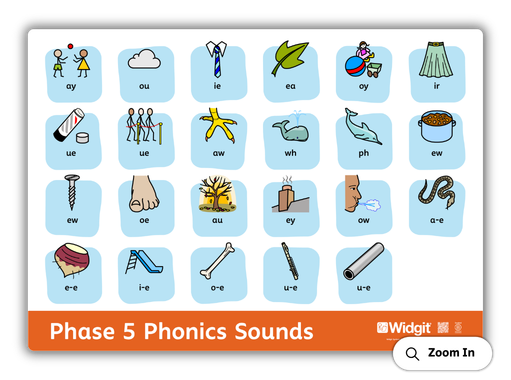 Phase 5 Phonics Board