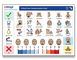 Critical Care Covid-19 Communication Chart