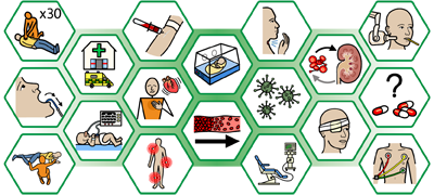 Widgit Health Symbols