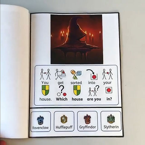 Symbol-Supported Book
