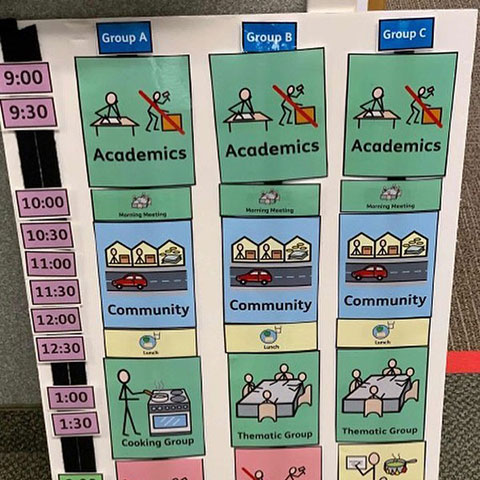 Visual Timetables