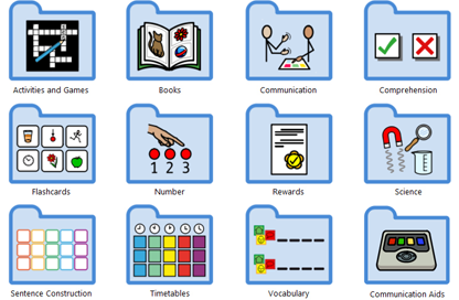 Templates to create visual supports