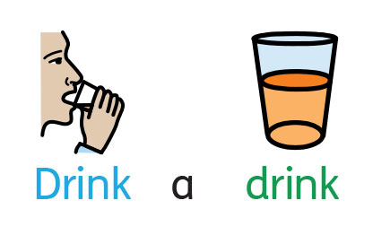 Smart symbolisation with Widgit Symbols