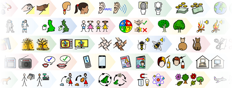 Hints and tips to help you prepare for the Widgit Symbols Update 2021.