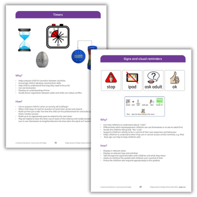 Visual Strategies Example Pages 3 and 4