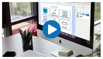 InPrint  Video