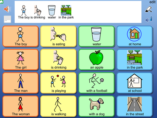 Colourful Semantics Grid