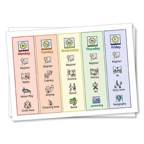 Visual timetable used to help children be more independant.