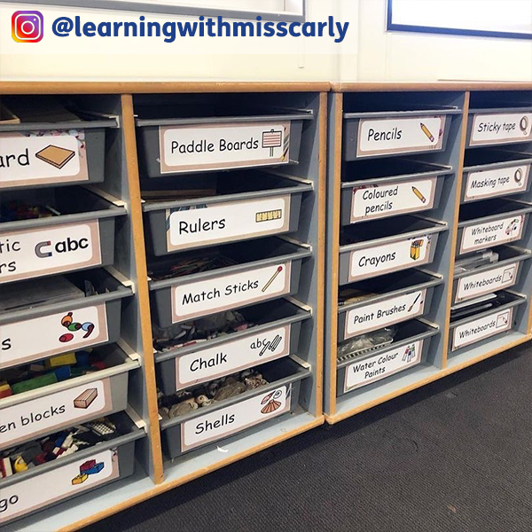 Signage and labelling in the classroom using Widgit Symbols