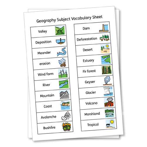 Vocabulary sheet featuring Widgit Symbols