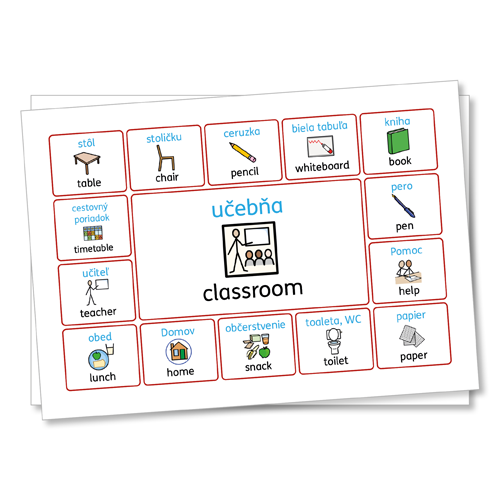 Symbol resource to support EAL students