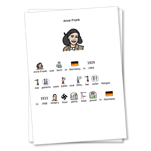 Anne Frank Symbol-Supported Stories