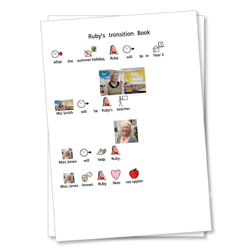 Pupil Transition Book