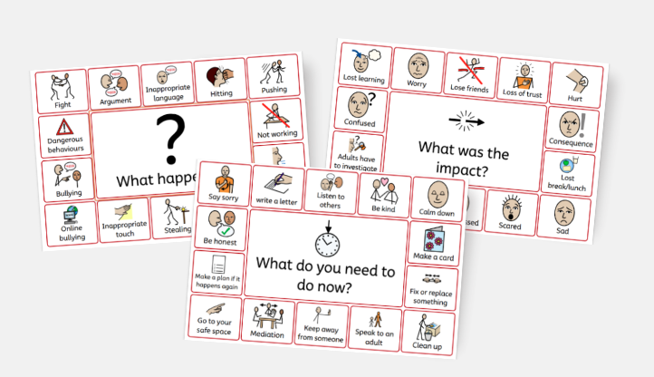Symbol-supported restorative conversation prompts created using Widgit Symbols