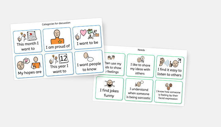 Widgit Symbol resources supporting person-centred reviews at Ark Boulton Academy