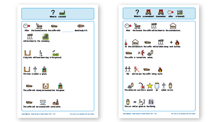 Symbol story about funerals and crematoriums