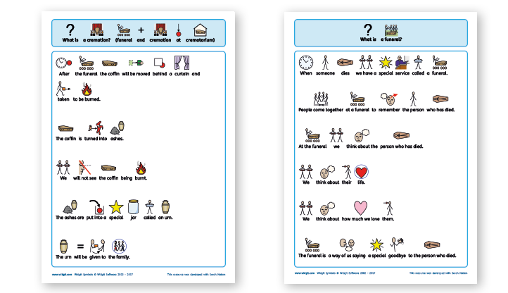 Symbol story about crematoriums and funerals