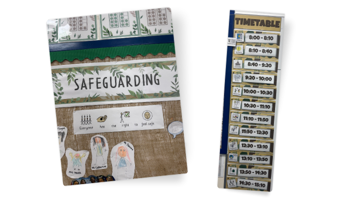 Examples of resources